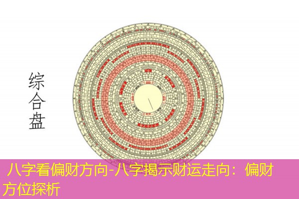  八字看偏财方向-八字揭示财运走向：偏财方位探析