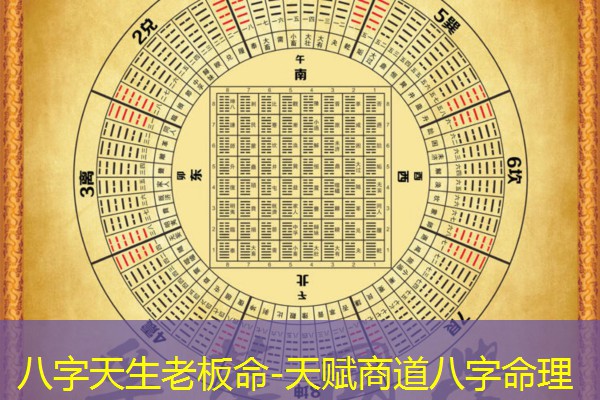  八字天生老板命-天赋商道八字命理