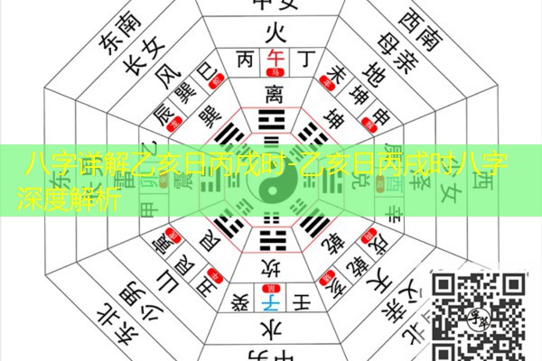  八字详解乙亥日丙戌时-乙亥日丙戌时八字深度解析