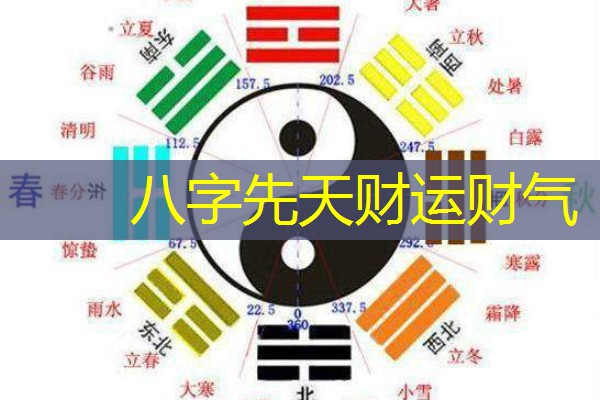  八字先天财运财气