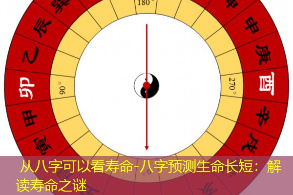  从八字可以看寿命-八字预测生命长短：解读寿命之谜