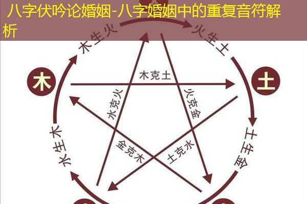 八字伏吟论婚姻-八字婚姻中的重复音符解析