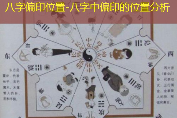  八字偏印位置-八字中偏印的位置分析