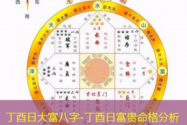  丁酉日大富八字-丁酉日富贵命格分析