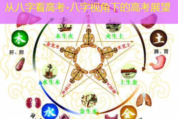  从八字看高考-八字视角下的高考展望