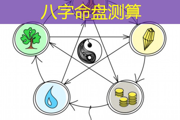  八字命盘测算