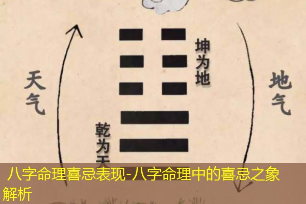  八字命理喜忌表现-八字命理中的喜忌之象解析