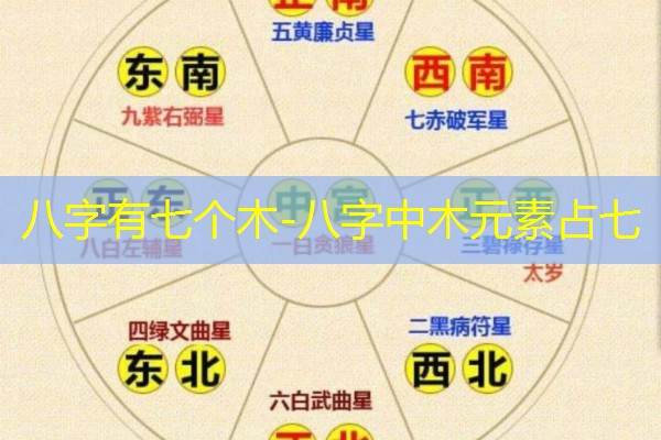  八字有七个木-八字中木元素占七