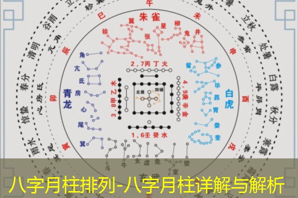  八字月柱排列-八字月柱详解与解析