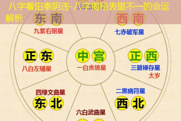  八字看阳奉阴违-八字揭秘表里不一的命运解析