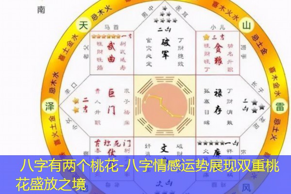  八字有两个桃花-八字情感运势展现双重桃花盛放之境