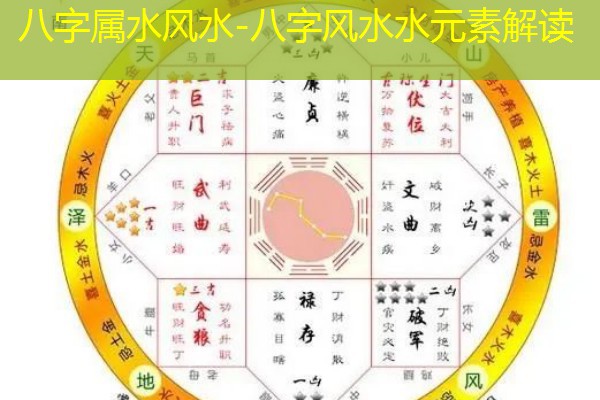  八字属水风水-八字风水水元素解读