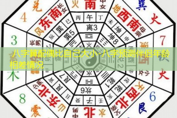 八字算配偶比自己大小-八字预测伴侣年龄相差情况