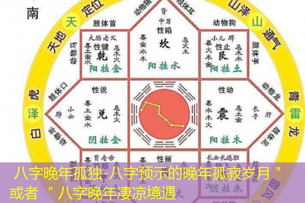  八字晚年孤独-八字预示的晚年孤寂岁月＂ 或者 ＂八字晚年凄凉境遇