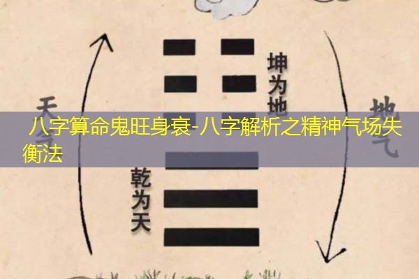 八字算命鬼旺身衰-八字解析之精神气场失衡法