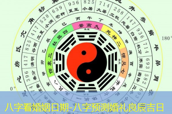  八字看婚姻日期-八字预测婚礼良辰吉日