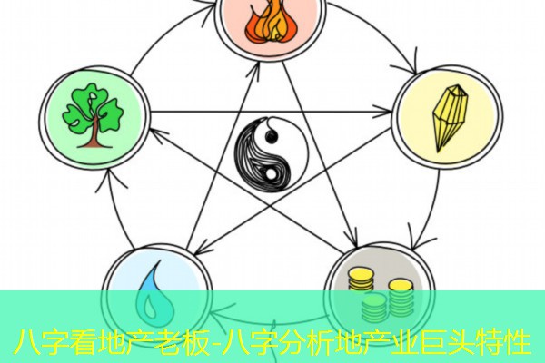  八字看地产老板-八字分析地产业巨头特性