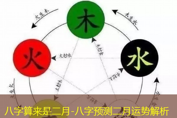 八字算来是二月-八字预测二月运势解析
