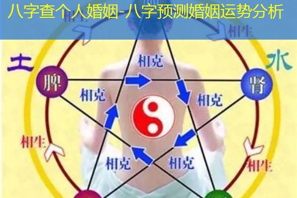  八字查个人婚姻-八字预测婚姻运势分析