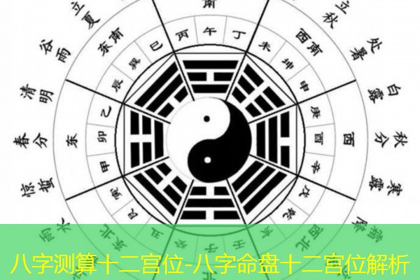  八字测算十二宫位-八字命盘十二宫位解析