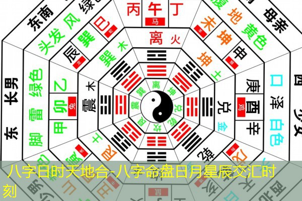  八字日时天地合-八字命盘日月星辰交汇时刻