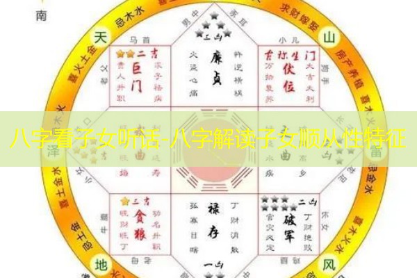  八字看子女听话-八字解读子女顺从性特征