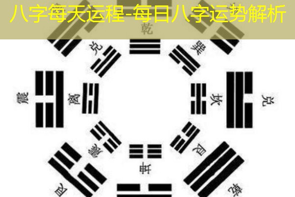  八字每天运程-每日八字运势解析