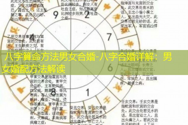 八字算命方法男女合婚-八字合婚详解：男女婚配方法解读