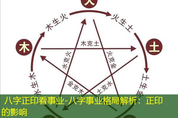  八字正印看事业-八字事业格局解析：正印的影响
