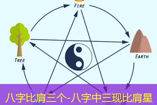  八字比肩三个-八字中三现比肩星