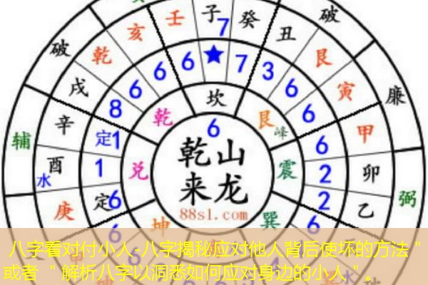  八字看对付小人-八字揭秘应对他人背后使坏的方法＂ 或者 ＂解析八字以洞悉如何应对身边的小人＂。