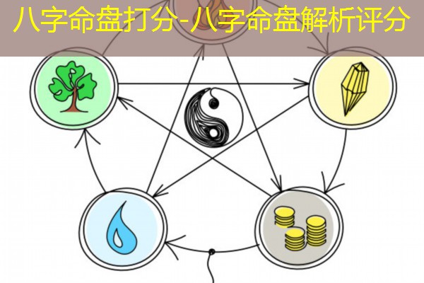  八字命盘打分-八字命盘解析评分