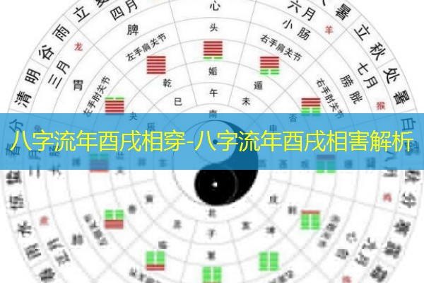  八字流年酉戌相穿-八字流年酉戌相害解析