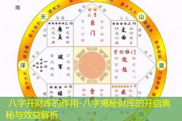  八字开财库的作用-八字揭秘财库的开启奥秘与效益解析