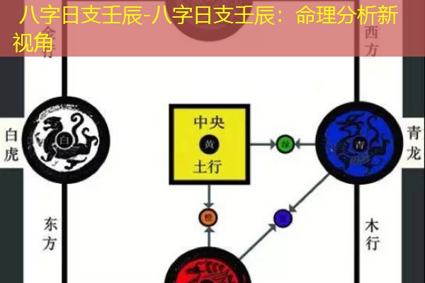  八字日支壬辰-八字日支壬辰：命理分析新视角