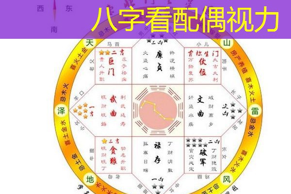  八字看配偶视力