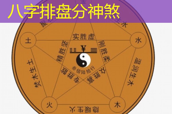  八字排盘分神煞