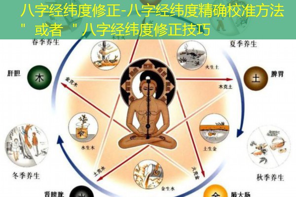  八字经纬度修正-八字经纬度精确校准方法＂ 或者 ＂八字经纬度修正技巧