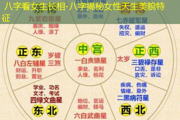  八字看女生长相-八字揭秘女性天生美貌特征