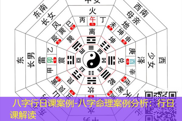  八字行日课案例-八字命理案例分析：行日课解读
