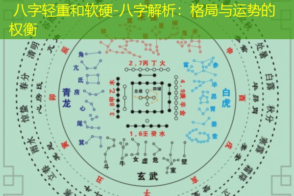  八字轻重和软硬-八字解析：格局与运势的权衡
