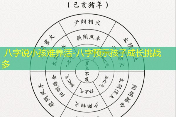  八字说小孩难养活-八字预示孩子成长挑战多