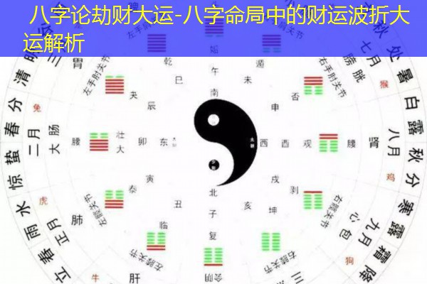  八字论劫财大运-八字命局中的财运波折大运解析