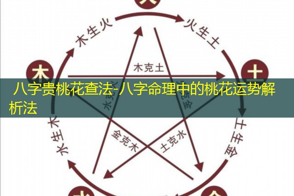  八字贵桃花查法-八字命理中的桃花运势解析法