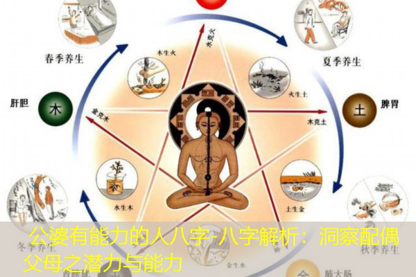  公婆有能力的人八字-八字解析：洞察配偶父母之潜力与能力