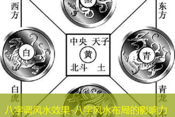  八字调风水效果-八字风水布局的影响力
