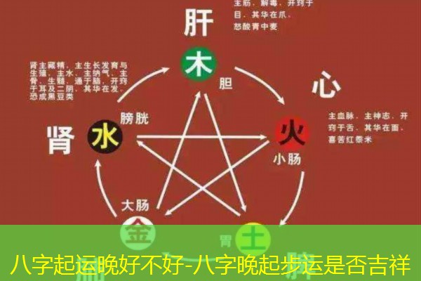  八字起运晚好不好-八字晚起步运是否吉祥